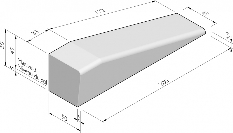 Solid basis verloop eind