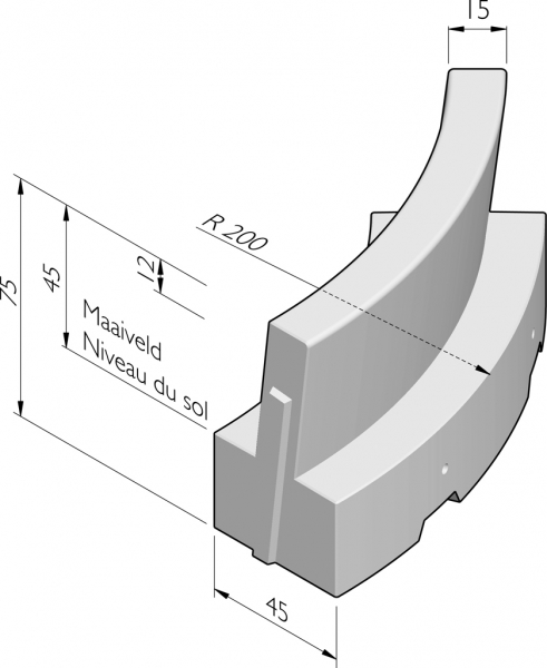 GRL-450 courbe